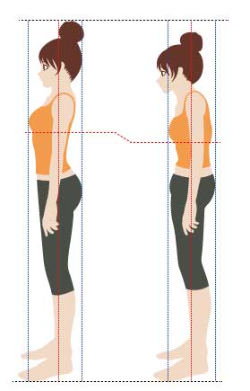 正しい姿勢がなぜ？大切なのか1